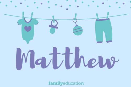 Meaning and Origin of Matthew
