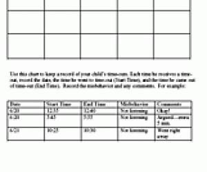 Time Out Chart