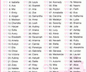 100 Warrior Girl Names for Your Warrior Princess - FamilyEducation